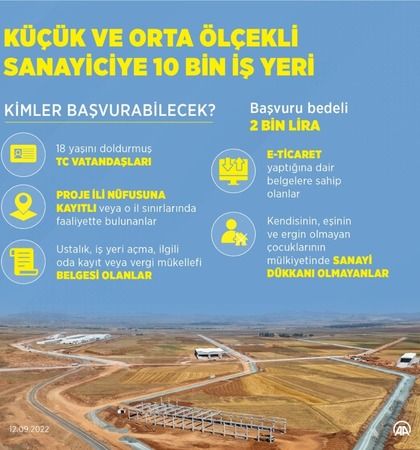 Sosyal konut projesinin detayları bugün Cumhurbaşkanı Erdoğan tarafından açıklanacak