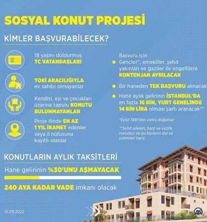 Sosyal konut projesinin detayları bugün Cumhurbaşkanı Erdoğan tarafından açıklanacak