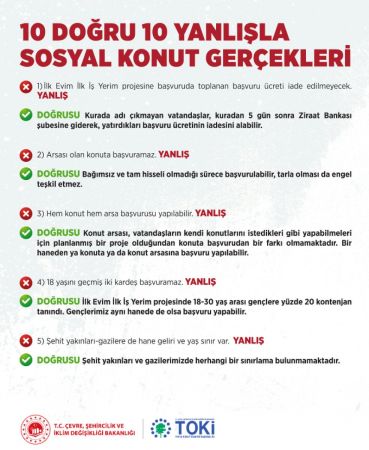 Sosyal konut projesiyle ilgili dolaşan 10 yanlışın doğruları açıklandı