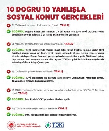 Sosyal konut projesiyle ilgili dolaşan 10 yanlışın doğruları açıklandı