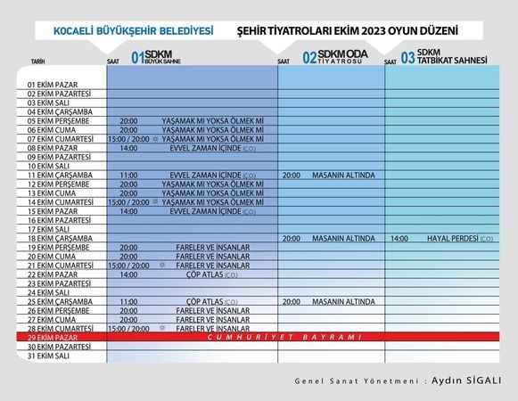 Şehrin tiyatrosu 5 Ekim’de perdelerini açıyor