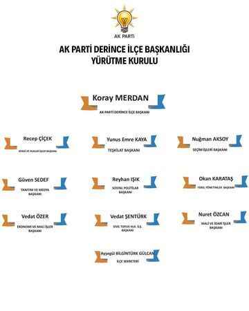 AK Parti Derince'de kan değişikliği